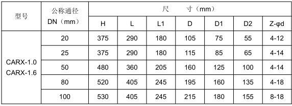 1734342561105448.png