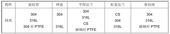 1734406362550802.png